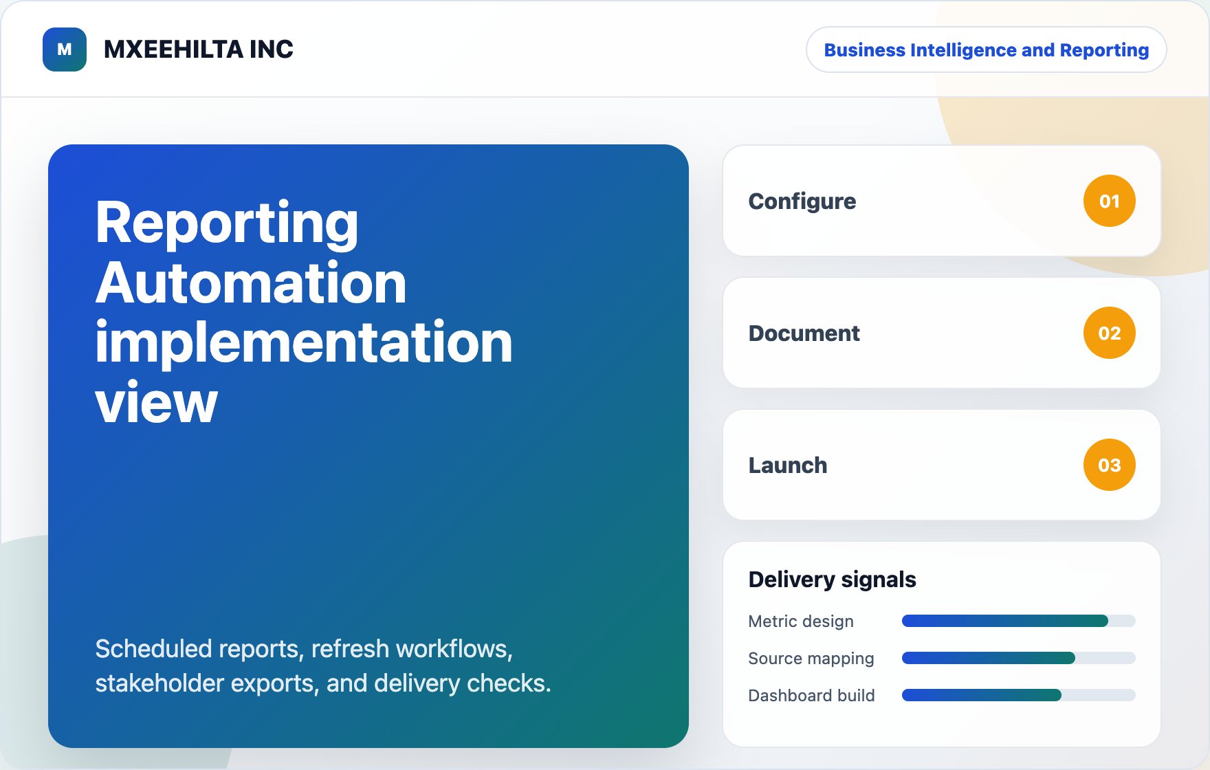 Reporting Automation implementation view visual for MXEEHILTA INC